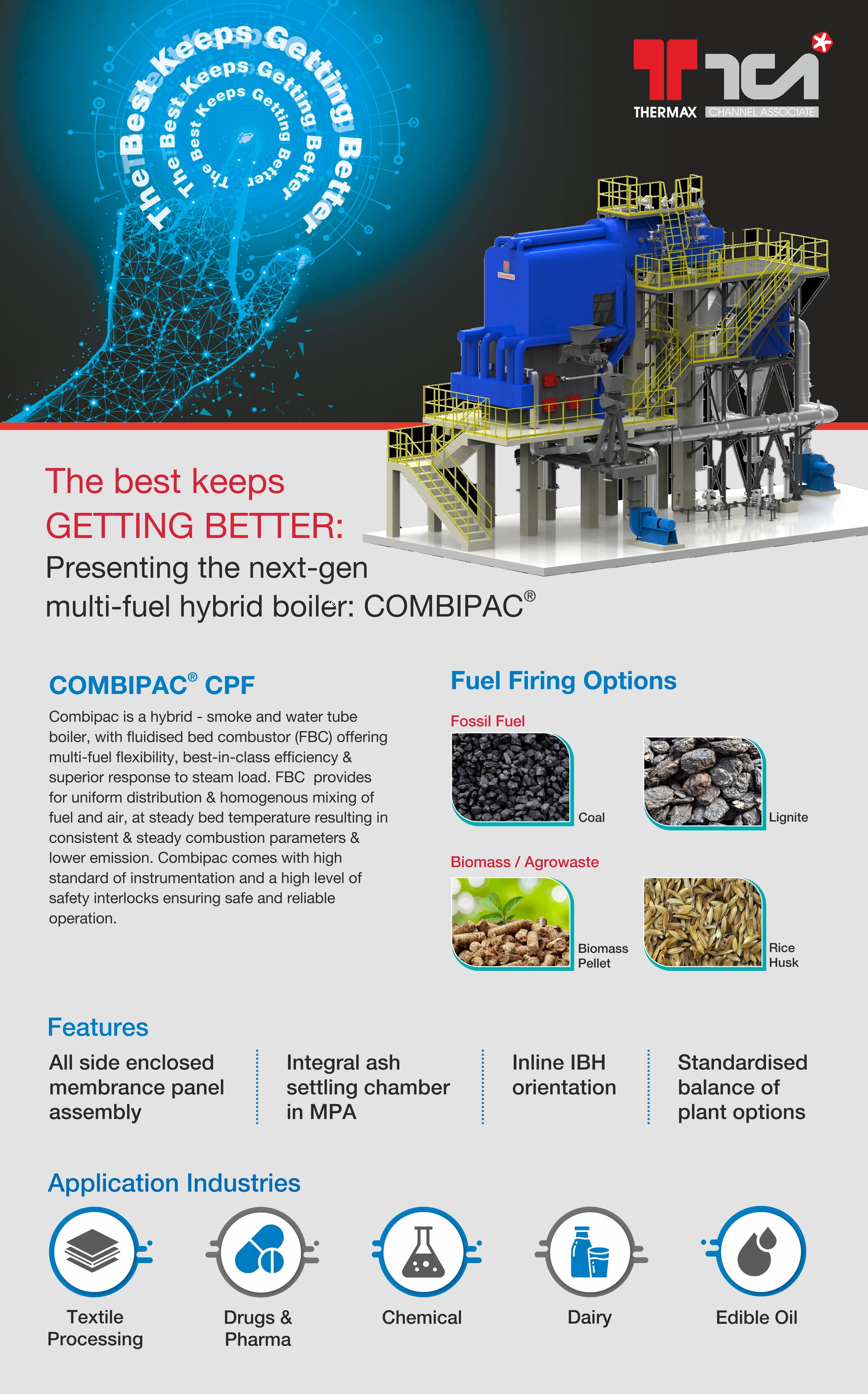 Thermax_Combipac EDM image